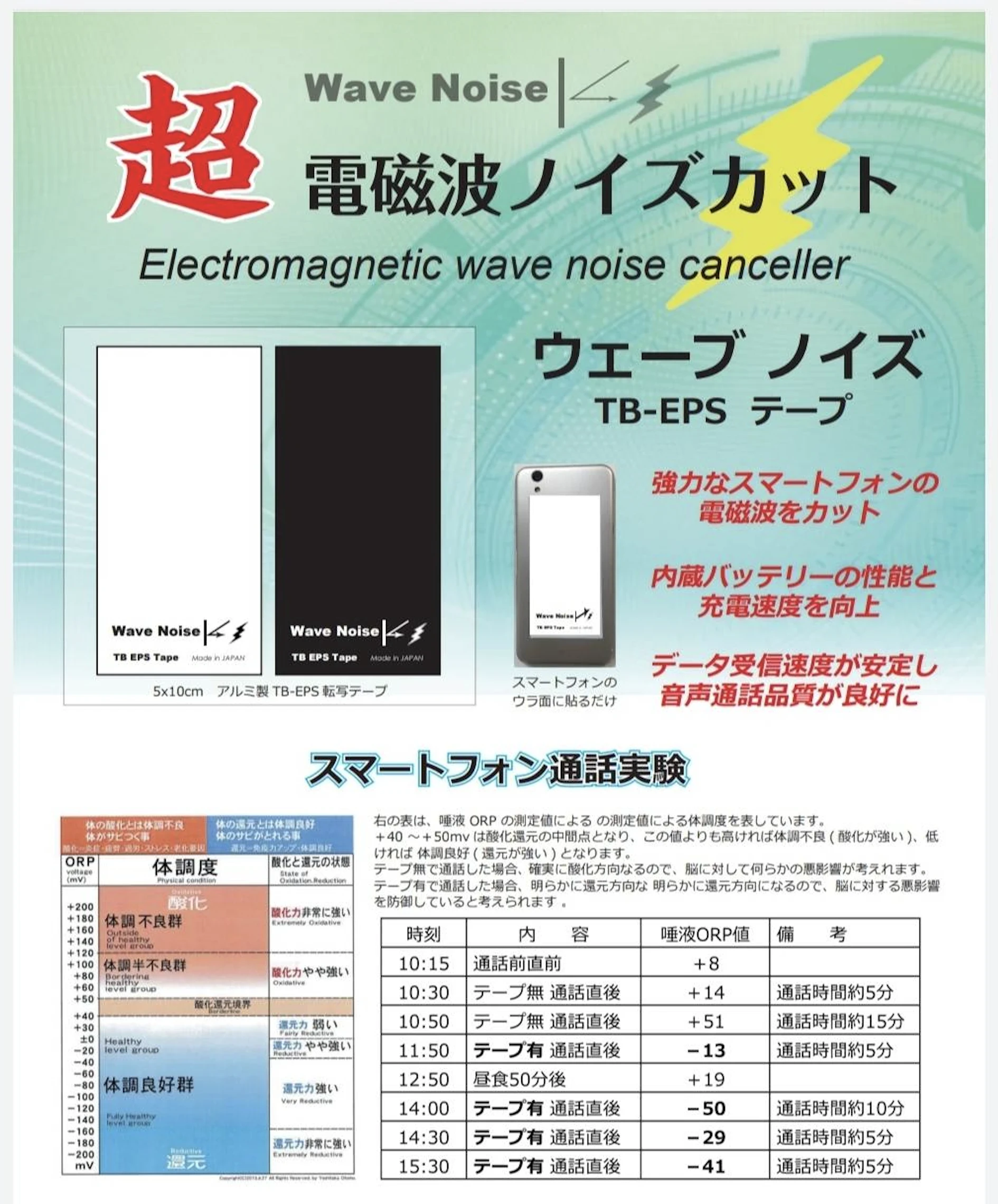 節電,TB波節電シール電源コード用8