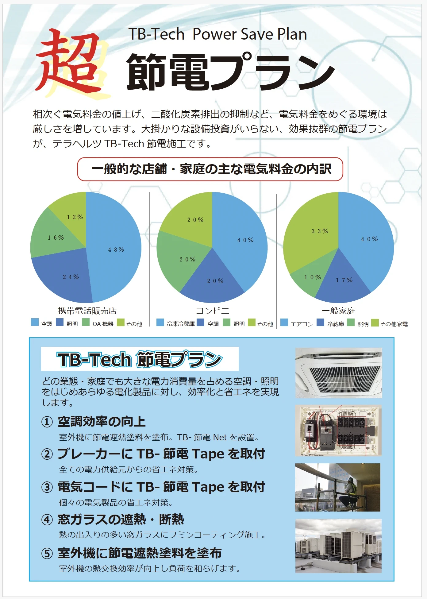 節電,TB波節電シール電源コード用9