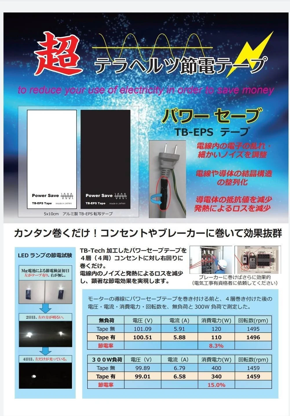 節電,TB波節電シール電源コード用7