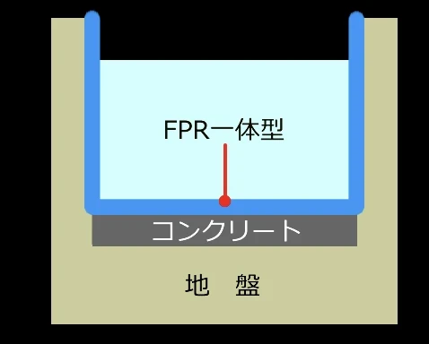 プール2