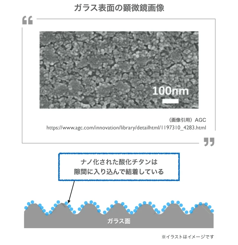 空気清浄ミストプロ3